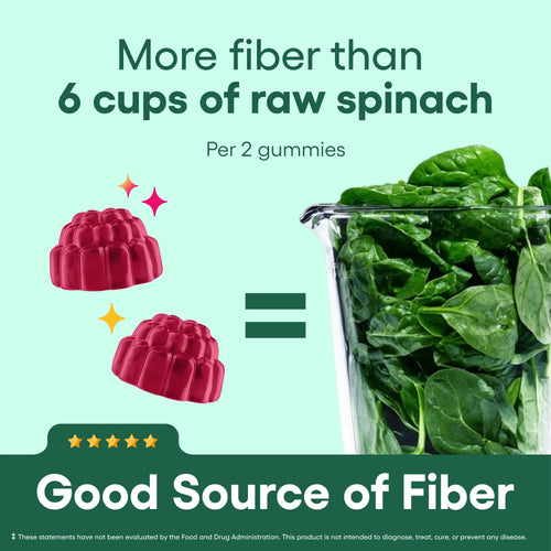 Nibblys Fiber Gummies