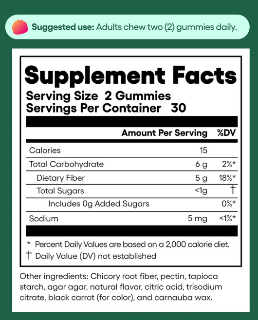 Nibblys Fiber Gummies